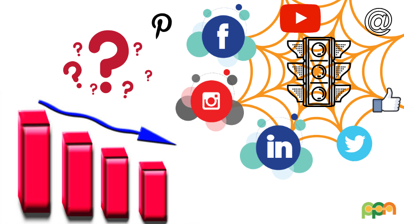 How To Get More Traffic Through Killer Visual Content