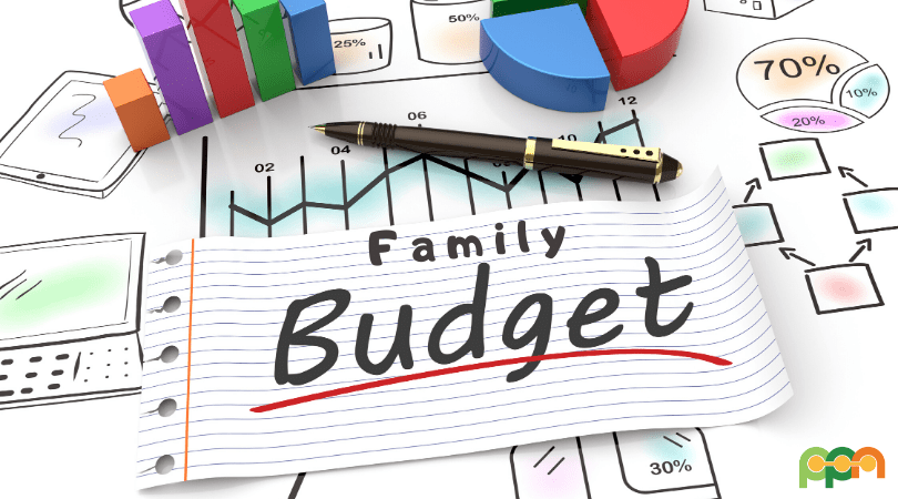 Budgeting 101 – How Much Do You Have to Spend on Each Expense